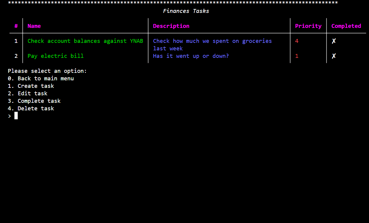 Task Manager screenshot